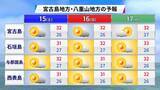 「“異例のコース”進む台風に注意　週末は晴れても天気急変の恐れ」の画像10