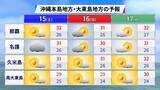 「“異例のコース”進む台風に注意　週末は晴れても天気急変の恐れ」の画像9