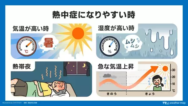 「「いったい、いつまで続くの…？」沖縄の記録的暑さ　10月なのにクールダウン出来ない理由」の画像