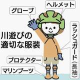 「川遊びで感染、死亡例も　インフルエンザに似た症状だけど…レプトスピラ症　感染防ぐ3ポイントとは」の画像2