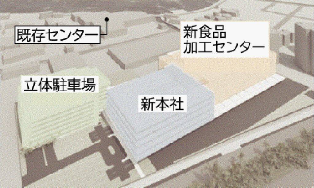 サンエー、新社屋建設へ　宜野湾市「大山シティ」跡地に　オフィス機能を集約、食品加工センターも【イメージ図と地図】