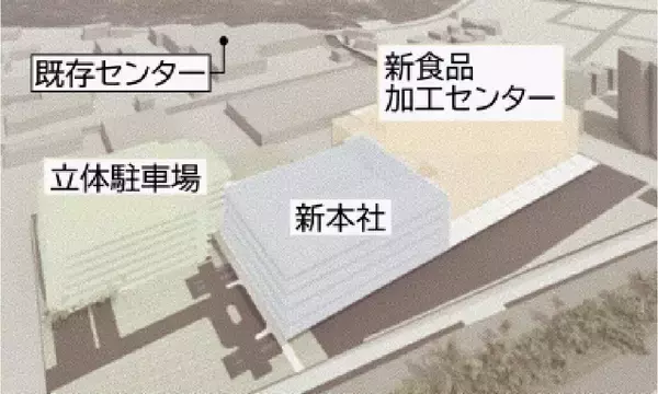 「サンエー、新社屋建設へ　宜野湾市「大山シティ」跡地に　オフィス機能を集約、食品加工センターも【イメージ図と地図】」の画像