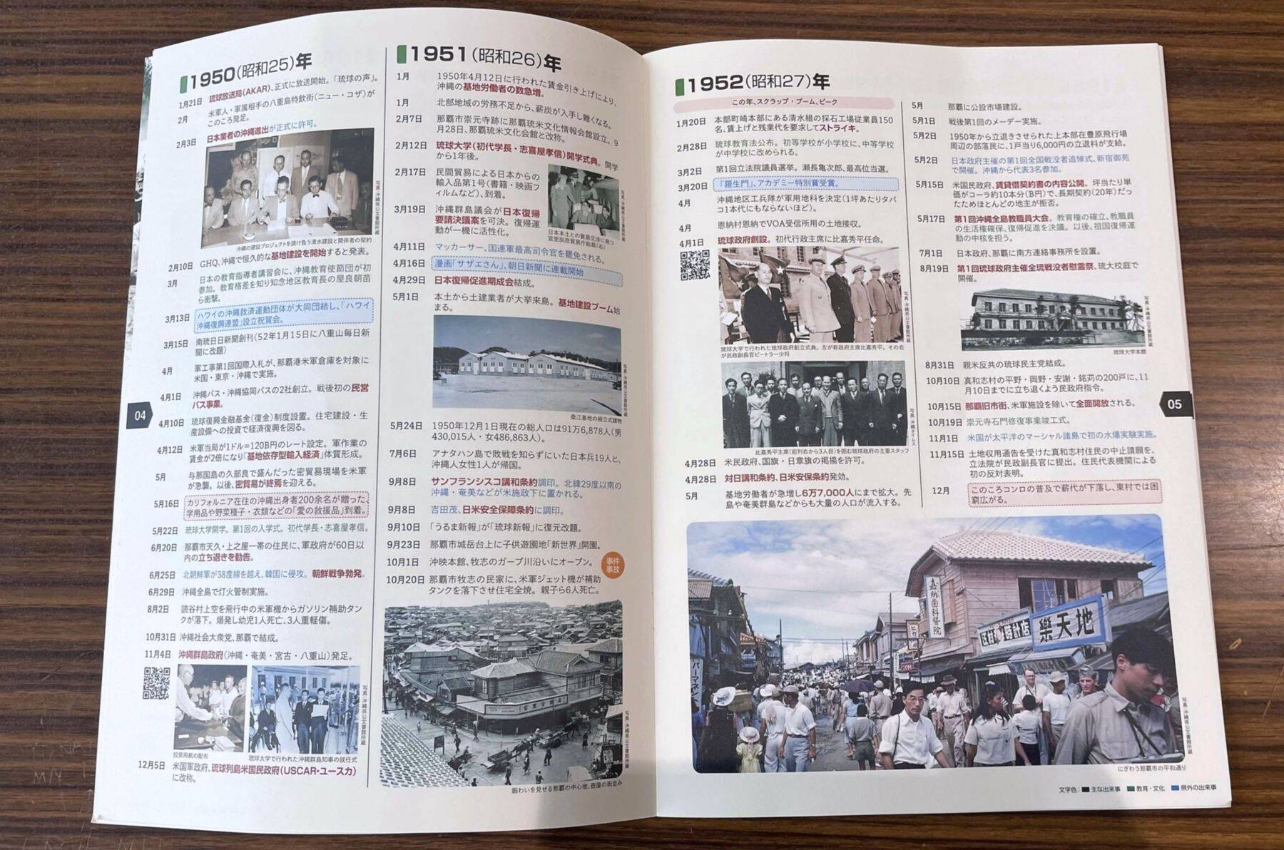 「沖縄の戦後を視覚的に学習できる」　嘉手納爆音訴訟の原告団、ビジュアル年表を本島中部の小中学校に寄贈