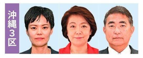 【速報】衆院選公示　沖縄1～4区に17人立候補　各区の選挙構図は【午前9時現在】