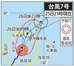 台風7号が沖縄本島に最接近へ　線状降水帯発生の恐れ　明け方から昼前にかけて