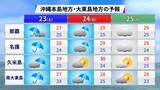 「梅雨の雨量、今年はどうなる？　日本の南海上では「台風の卵」発生に注意【週末の天気詳報】」の画像11