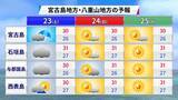 「梅雨の雨量、今年はどうなる？　日本の南海上では「台風の卵」発生に注意【週末の天気詳報】」の画像12