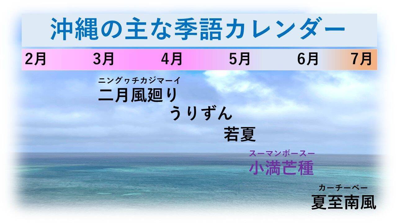 梅雨の雨量、今年はどうなる？　日本の南海上では「台風の卵」発生に注意【週末の天気詳報】