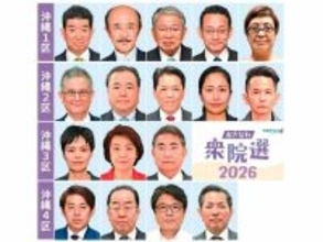 衆院選　沖縄1～4区の立候補者17人　最終盤、街頭などで支持訴え