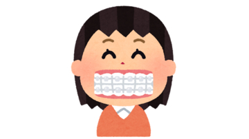 歯が凸凹になっている「叢生」　さまざまな矯正治療法や時期　しっかり検査・診断して方針決定