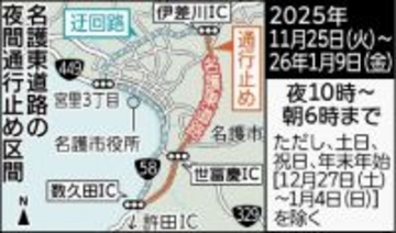 国道58号名護東道路、夜間全面通行止めへ　トンネル工事で　きょう25日から2026年1月9日まで