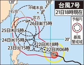 【台風7号】25日ごろ先島諸島に接近か　沖縄本島地方に進む可能性も（6月21日午後9時現在）