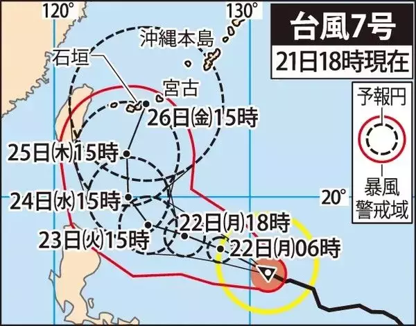 【台風7号】25日ごろ先島諸島に接近か　沖縄本島地方に進む可能性も（6月21日午後9時現在）