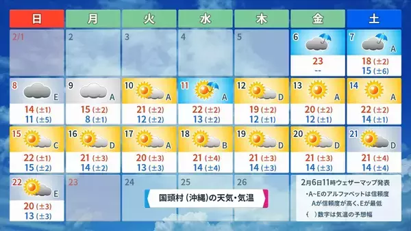 「【プロ野球沖縄キャンプ後半】“球春到来”の沖縄にも大寒波　今季一番の寒さとなるかも」の画像