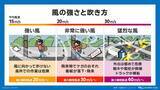 「沖縄で今年初の「猛暑日」恐れ　被災地・熊本では「経験のない酷暑」も　猛烈な台風13号が沖縄方面へ進行」の画像10