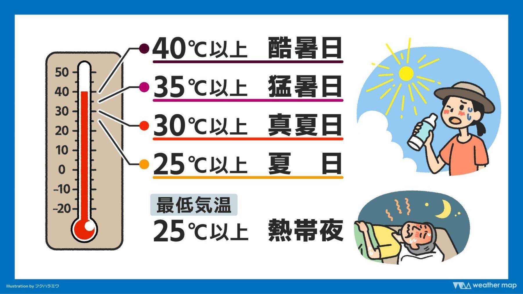 沖縄で今年初の「猛暑日」恐れ　被災地・熊本では「経験のない酷暑」も　猛烈な台風13号が沖縄方面へ進行
