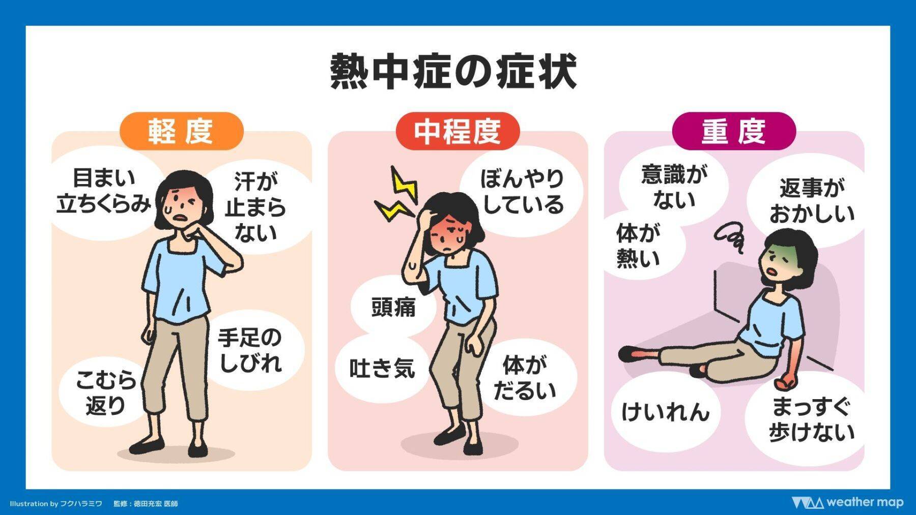 沖縄で今年初の「猛暑日」恐れ　被災地・熊本では「経験のない酷暑」も　猛烈な台風13号が沖縄方面へ進行