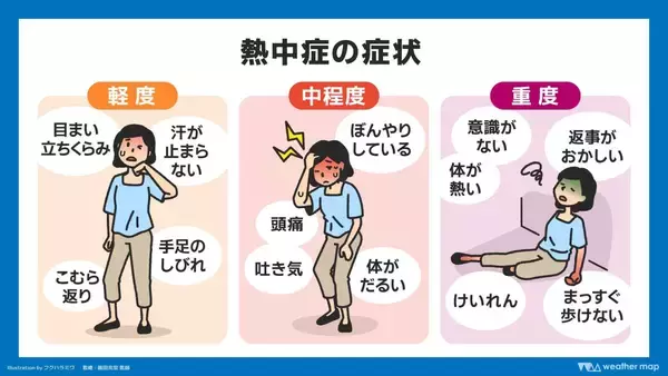 「沖縄で今年初の「猛暑日」恐れ　被災地・熊本では「経験のない酷暑」も　猛烈な台風13号が沖縄方面へ進行」の画像