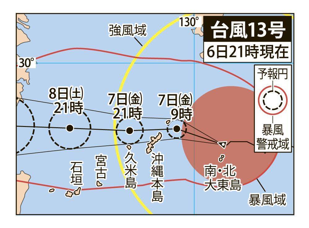 【台風13号】沖縄に接近、那覇で3人けが　県内150人避難　南大東で瞬間風速31.1メートル