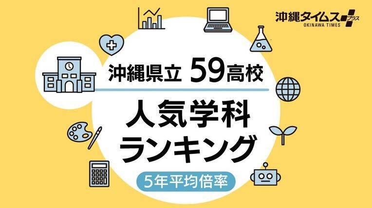 「寝耳に水」高市首相が衆院解散の意向　野党は新党結成で対抗…「政界の一寸先は闇」を実感【1月10日～16日 タイムス＋プラスから】