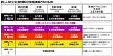 「台風6号は強い勢力で31日には沖縄の南海上へ　接近前から風雨が強まる見込み【気象予報士が解説】」の画像11