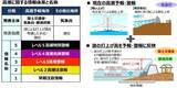 「台風6号は強い勢力で31日には沖縄の南海上へ　接近前から風雨が強まる見込み【気象予報士が解説】」の画像14