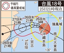 【台風18号】沖縄本島が暴風域に　78歳女性が頭を打ち搬送　北大東で最大瞬間風速42.2メートル