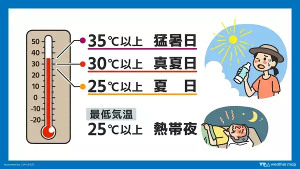 「「4月の台風」は珍しい？　2021年には最大瞬間風速30.9m/sも　シーミー時期を襲う暑さと“うねり”の正体」の画像