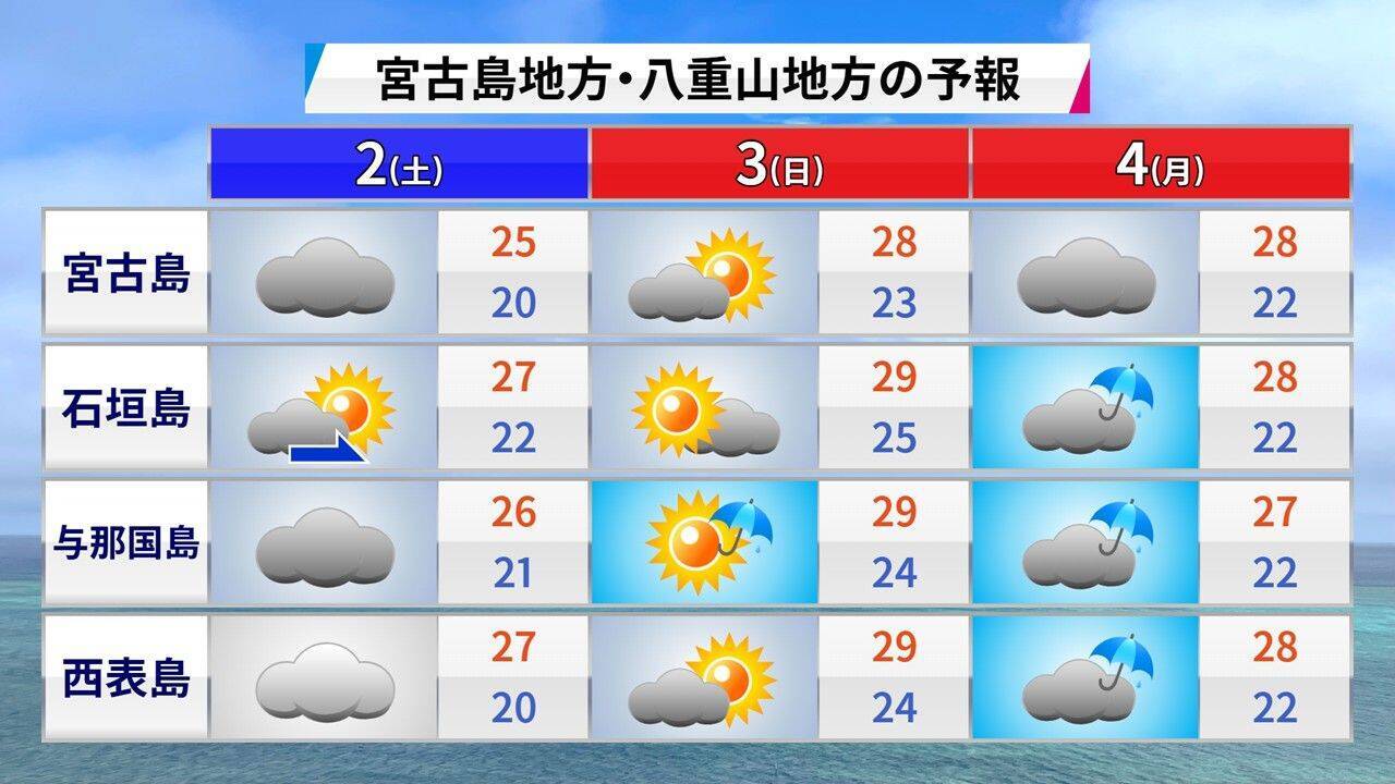 雨予報の沖縄GW、晴れ間はある？ 梅雨入りのタイミングも解説