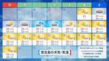 「雨予報の沖縄GW、晴れ間はある？ 梅雨入りのタイミングも解説」の画像6
