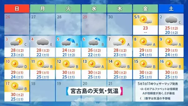 「雨予報の沖縄GW、晴れ間はある？ 梅雨入りのタイミングも解説」の画像