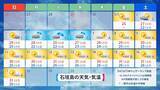 「雨予報の沖縄GW、晴れ間はある？ 梅雨入りのタイミングも解説」の画像7