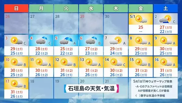 「雨予報の沖縄GW、晴れ間はある？ 梅雨入りのタイミングも解説」の画像