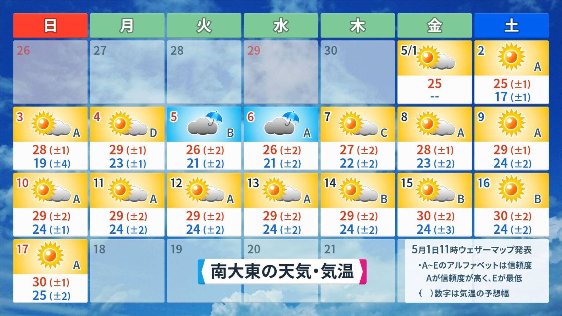 雨予報の沖縄GW、晴れ間はある？ 梅雨入りのタイミングも解説
