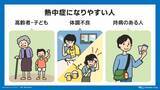 「エルニーニョ現象が発生　台風にどう影響？　厳しい暑さ、熱中症に警戒を」の画像11