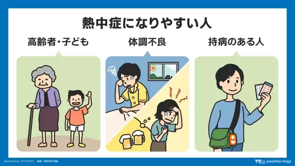 「エルニーニョ現象が発生　台風にどう影響？　厳しい暑さ、熱中症に警戒を」の画像
