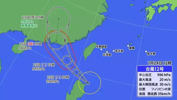 「エルニーニョ現象が発生　台風にどう影響？　厳しい暑さ、熱中症に警戒を」の画像