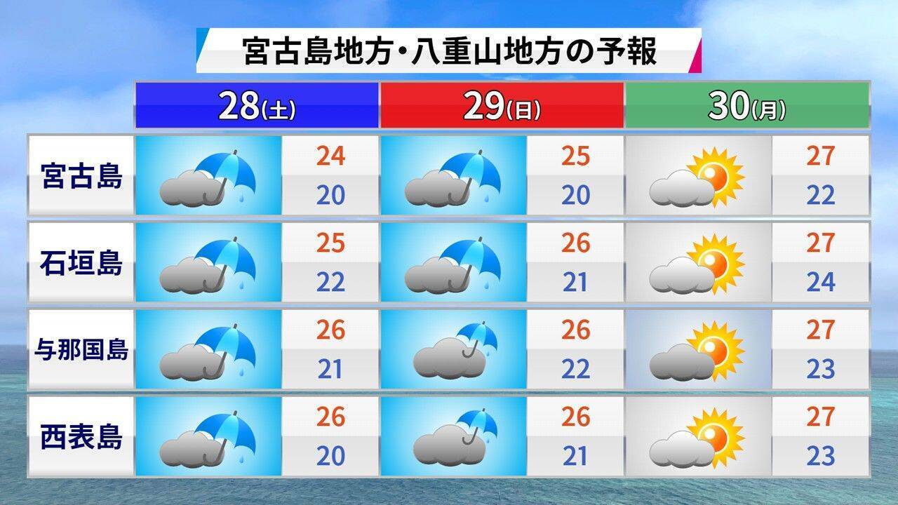 寒さとのお別れ「ワカリビーサ」、今年はどうだった？
