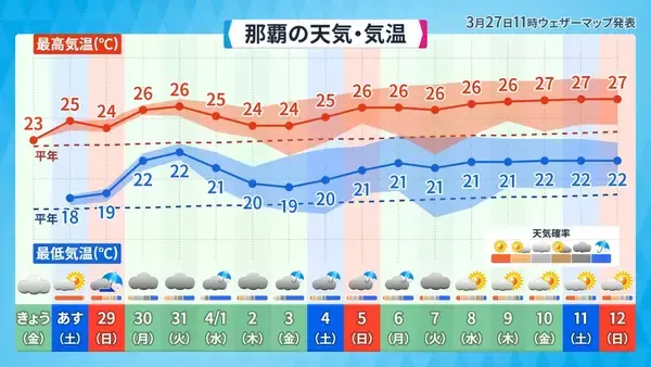 「寒さとのお別れ「ワカリビーサ」、今年はどうだった？」の画像