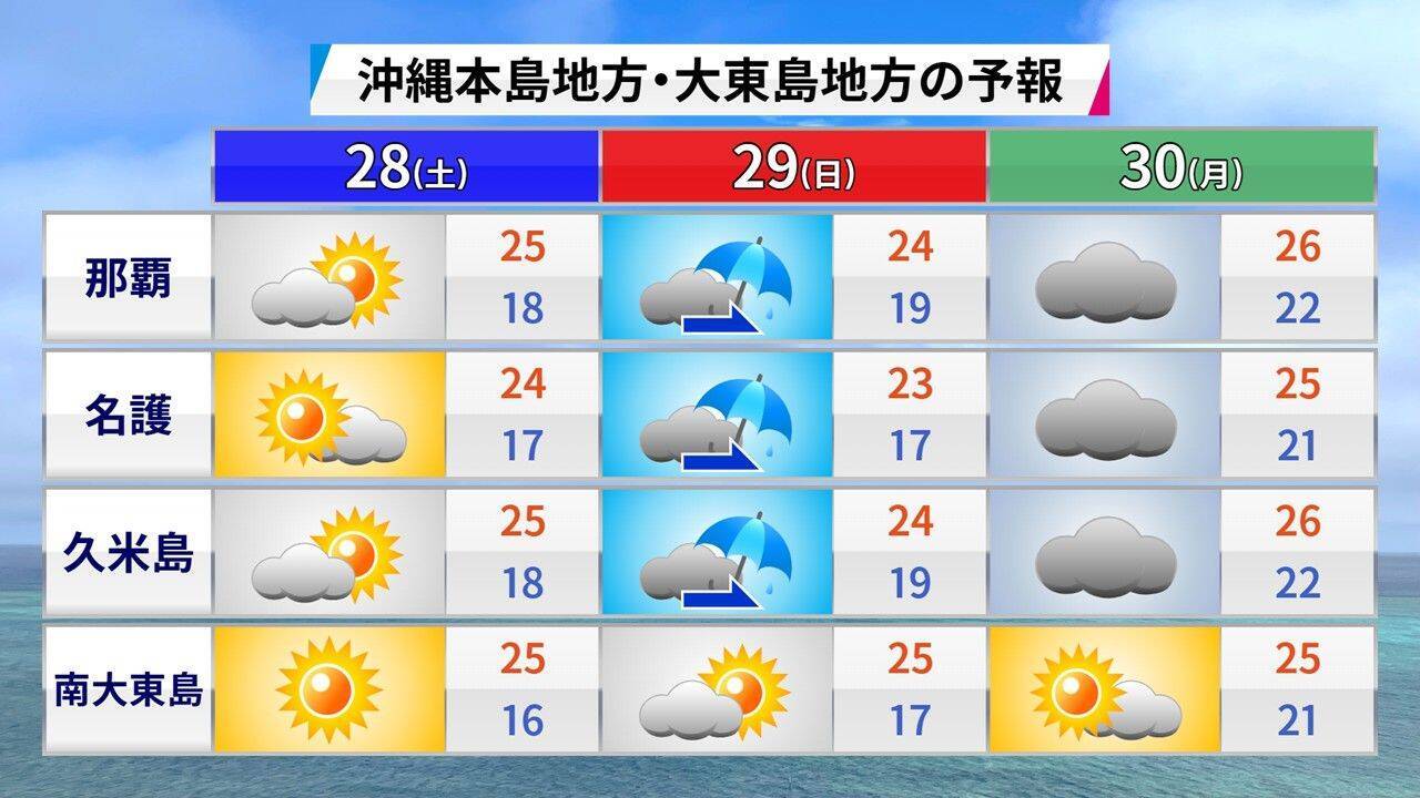 寒さとのお別れ「ワカリビーサ」、今年はどうだった？