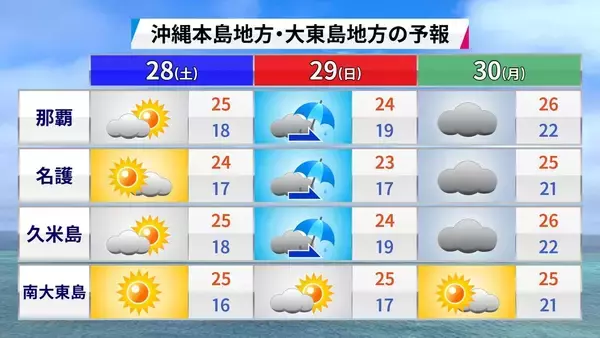 「寒さとのお別れ「ワカリビーサ」、今年はどうだった？」の画像