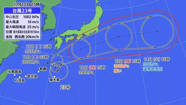 「那覇大綱挽で盛り上がる３連休の天気は？　秋の訪れ告げる「ミーニシ」（新北風）が吹くころ」の画像
