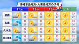 「那覇大綱挽で盛り上がる３連休の天気は？　秋の訪れ告げる「ミーニシ」（新北風）が吹くころ」の画像7