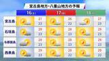 「沖縄が復帰した日の天気はどうだった？　今年の梅雨は晴れ優勢か」の画像10