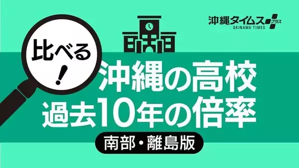 「人気の「平飼い卵」を偽装販売　沖縄のブランド企業に何が【12月6日～12日 タイムス＋プラスから】」の画像