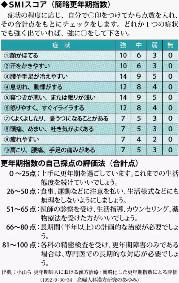 「女性の健康支援　職場向上の鍵　未来志向の健康経営しませんか？【オフィスのやさしい保健室】」の画像