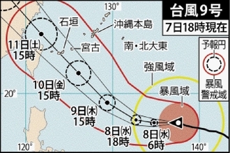 【台風9号】先島10日にも暴風恐れ　非常に強い勢力維持　最大瞬間風速70メートル予想