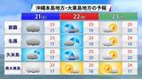「沖縄で昔から恐れられている気象現象「ニングヮチカジマーイ」とは？　気象予報士が解説」の画像10