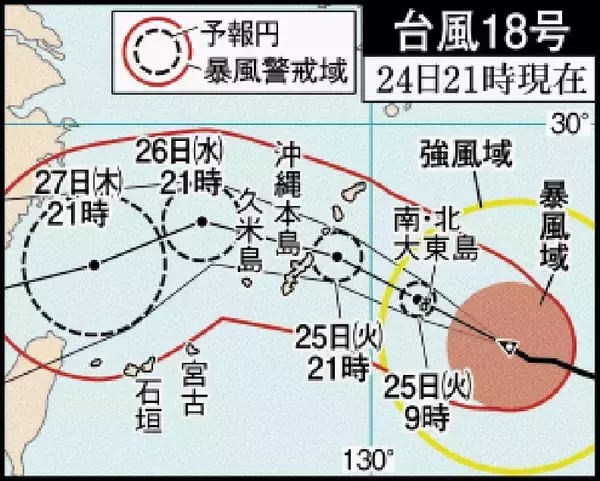 台風18号　きょう昼前には沖縄本島に暴風警報　瞬間風速60メートルの恐れ
