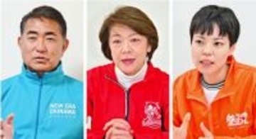 衆院選・沖縄2区　3候補に聞く最大の争点は　辺野古新基地・沖縄振興・自衛隊